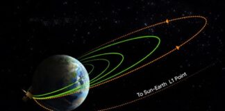 આદિત્ય-L1એ ચોથી વખત ભ્રમણકક્ષામાં સફળતાપૂર્વક ફેરફાર કર્યો, હવે 19 સપ્ટેમ્બરના કરવામાં આવશે અર્થ -બાઉન્ડ ફાયર Aditya-L1 successfully changed orbit for the fourth time, will now make an Earth-bound fire on September 19