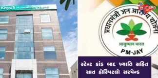 ખ્યાતિ કાંડ બાદ મોટી કાર્યવાહી: PMJAY યોજનામાંથી ખ્યાતિ મલ્ટિસ્પેશિયાલીસ્ટ હોસ્પિ. સહિત 7 હોસ્પિટલ અને 4 સ્પેશિયાલીસ્ટ ડૉક્ટરને પણ કરાયા સસ્પેન્ડ